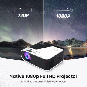 best budget projector 2024